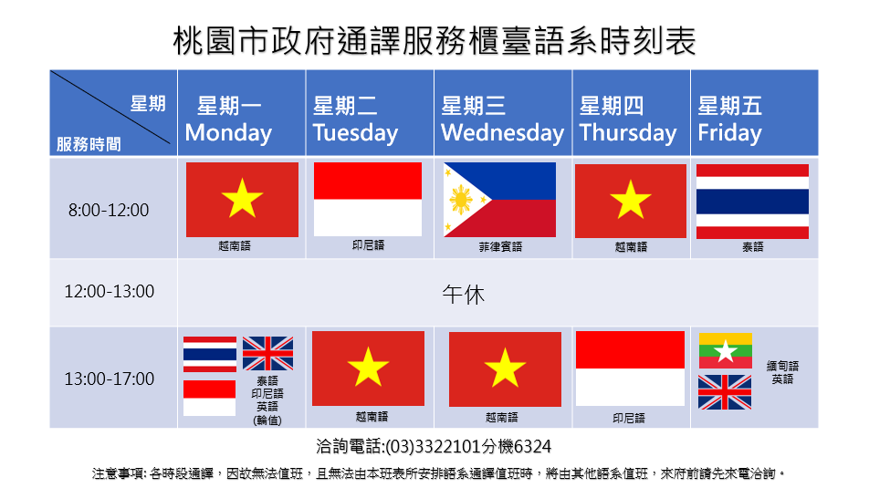 桃園市政府服務台通譯服務時刻表_20251224020850.png
